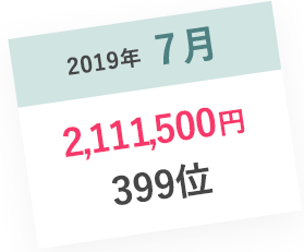 2019年7月2111500円